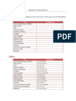 Worksheet Classification of Items for Statement of Financial Position With Solution