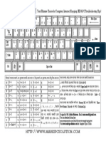 Bijoy Keyboard Layout.pdf