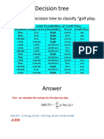 Decision Tree: - Construct A Decision Tree To Classify "Golf Play