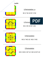 PLL-21-permutations.pdf
