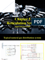 Reticulation System: Mohd Dinie Muhaimin