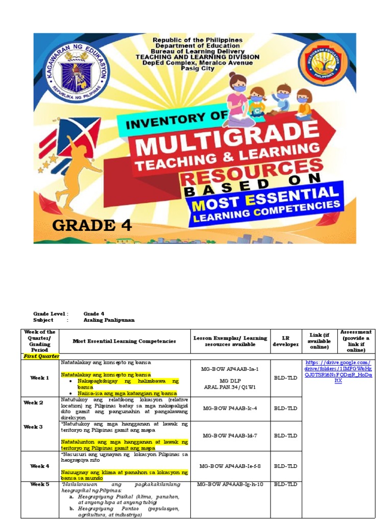 MELC Grade 4 PDF