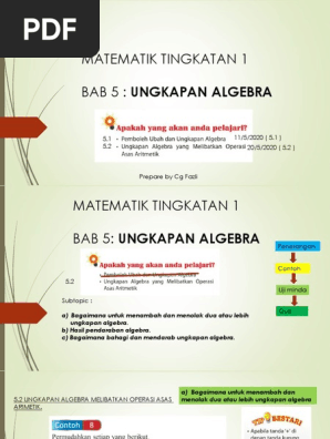 Modul Bab 5 Ungkapan Algebra 5 2 Matematik Tingkatan 1 Pdf