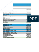 Datos - Financieros - FERROLI - Y DASHBOARD