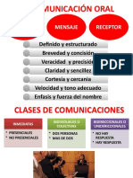 Comunicacion Oral