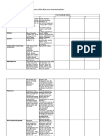 Matrix 1: Critical Analysis Summaries of The Five Peer-Reviewed Articles Consequences and