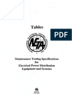 Maintenance Testing Specifications For Electrical Power Distribution
