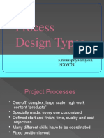 Process Design Types: Krishnapriya Priyesh 19206028