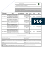 Plan Trabajo Cuadrante 7.10 Semana 7 Cai Socorro