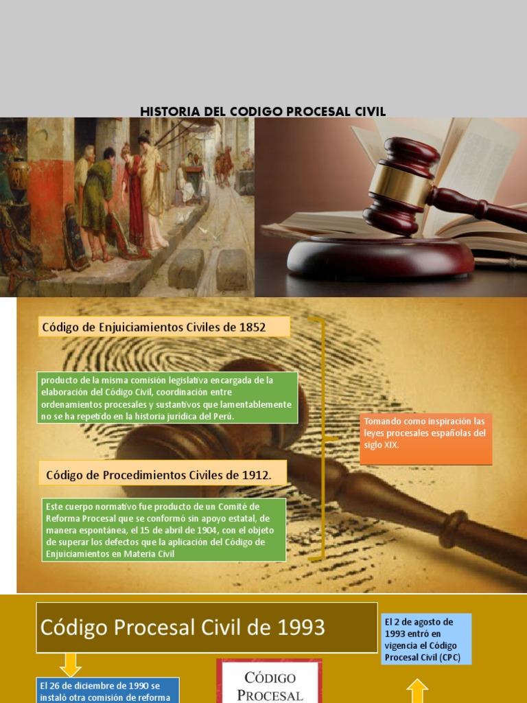 Evolución del Código Procesal Civil | PDF | Ley procesal | Virtud