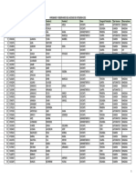 Aprobados Observados Ascenso 2015 1 PDF