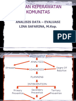 Askep Komunitas LS