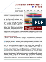 113. Disponibilidad de Nutrimentos y el pH del Suelo.pdf