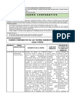 Cuadro Comparativo