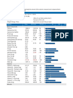 Bar Graph Report