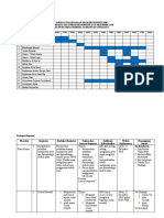 Jadwal Pelaksanaan Praktik Profesi Ners Gerontik 16-28 Desember 2019