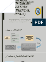 Sistema Nacional de Gestión Ambiental (SNGA)