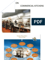 Library Study On Commercial Kitchens