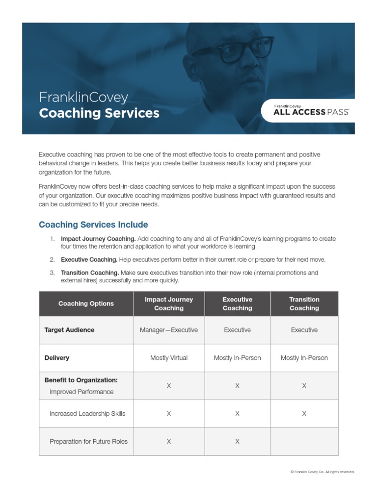 Executive Coaching Overview | PDF | Employee Retention | Sustainability