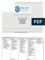 Business-Model-Canvas-Template_Asg2