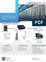 IIPL Door Access System Brochure v19.1.2 - Compressed PDF