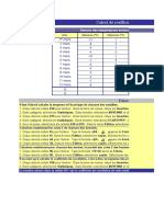 S-Activité 19 Calcul Coefficient Corrélation