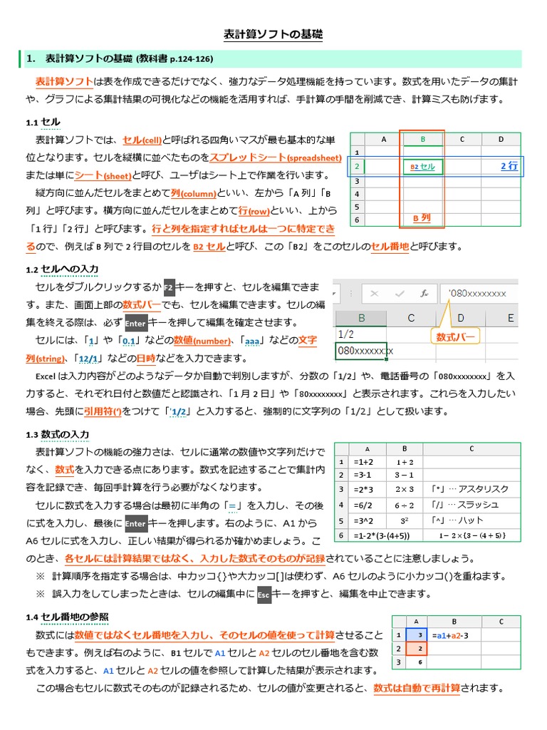 表計算ソフト Excel の基礎