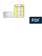 Carton Manufacturing Defects Line 1 Line 2 Line 3 Total Defects