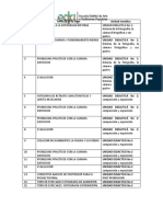 Formato Programación Clases