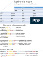 Adverbio de Modo en Quechua PDF