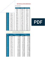 3 Analisis de Consistencia