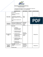 Programa Capacitacion Puntual Relaciones Humanas