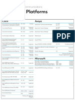 2019 - UC - HQM - 052 - 16 - ENG - Unified Communications Supported