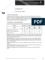 Lesson 5 Act 2 (Mutual Fund)