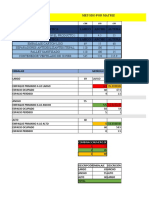 Etapa 9. Método Por Excel para Cubicaje