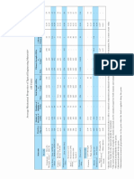 Tablas Propiedades de Materiales.pdf