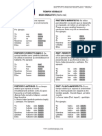 TIEMPOS VERBALES ser y deber.pdf