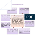 Métodos y Técnica de Investigación