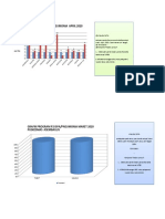 GRAFIK PRAMINLOK ISPA Mei 2020