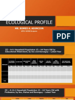 Ecological Profile: Mr. Romeo A. Asuncion