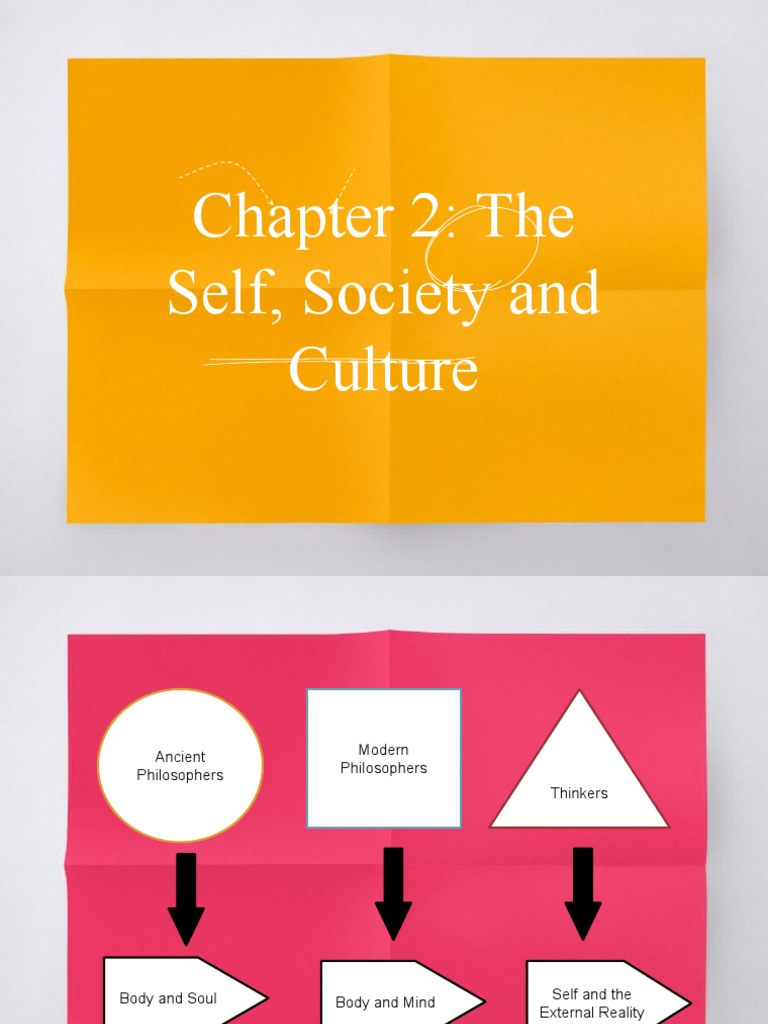 Chapter 2: The Self, Society and Culture | PDF | Self | Gender