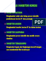 Klasifikasi Inhibitor PDF