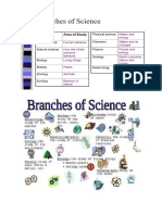 branches of science