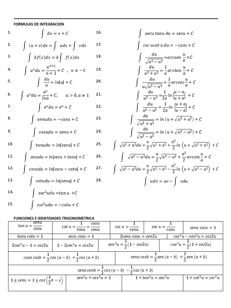 Formulario de Integración y Derivación | PDF | Fracción (Matemáticas ...