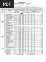 TESDA Circular No. 065-2020 PDF