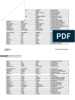 U 6: P Places in Town: Personal Best A1 Word Lists