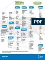 Grila Digital PDF