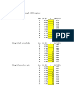 (With Answers) 4.0 - Exercise - Indexing Patterns