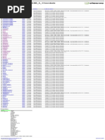 (Avrdude) Index of - Branches - RELEASE - 5 - 11 - Avrdude