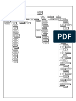 4.2.1.1.1.2 EDT Rev3.pdf